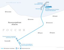 Схема проекта поставок СПГ в Калининградскую область
