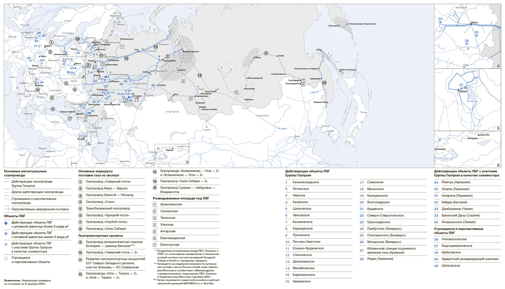 Карта газпрома условия